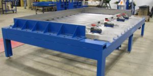 Core Squaring Table