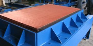 Core Squaring Table